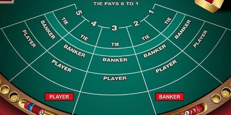 SƠ LƯỢC VỀ BACCARAT