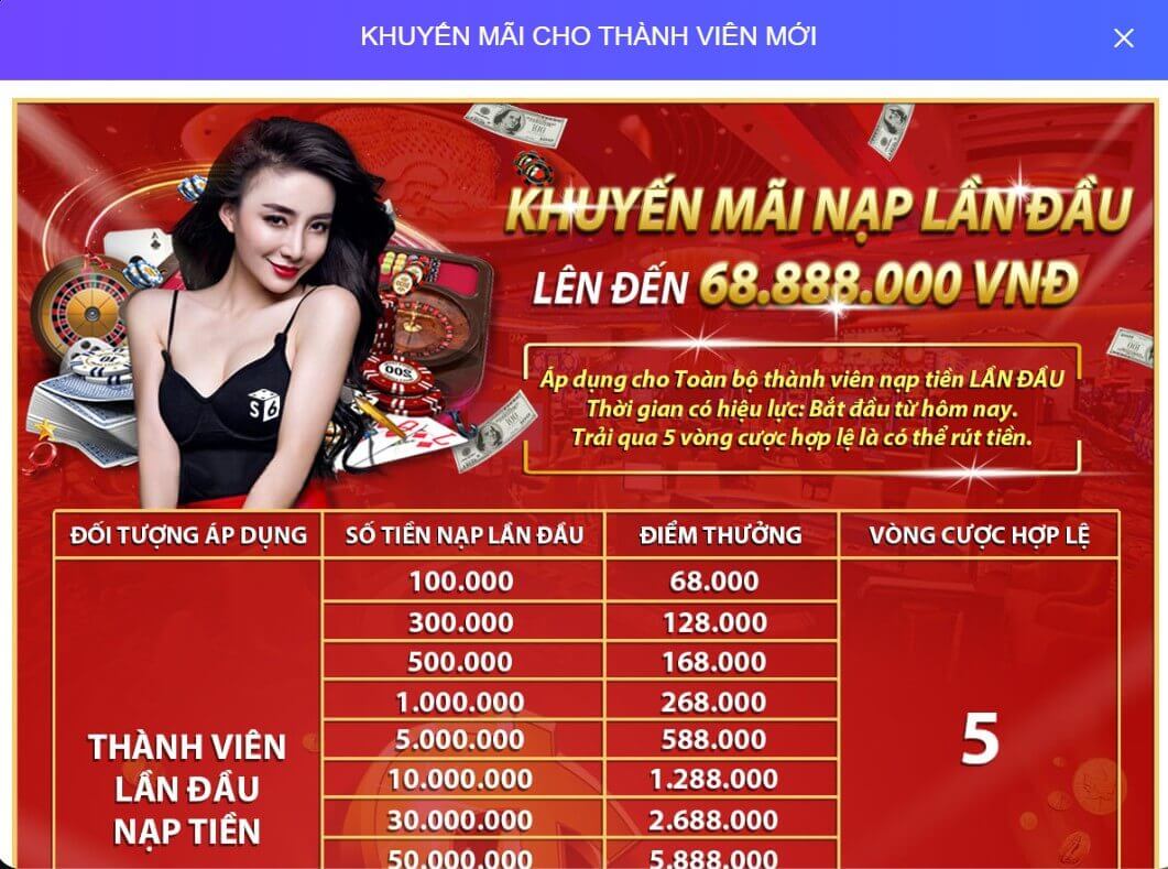 Những lợi ích khi tham gia AA88