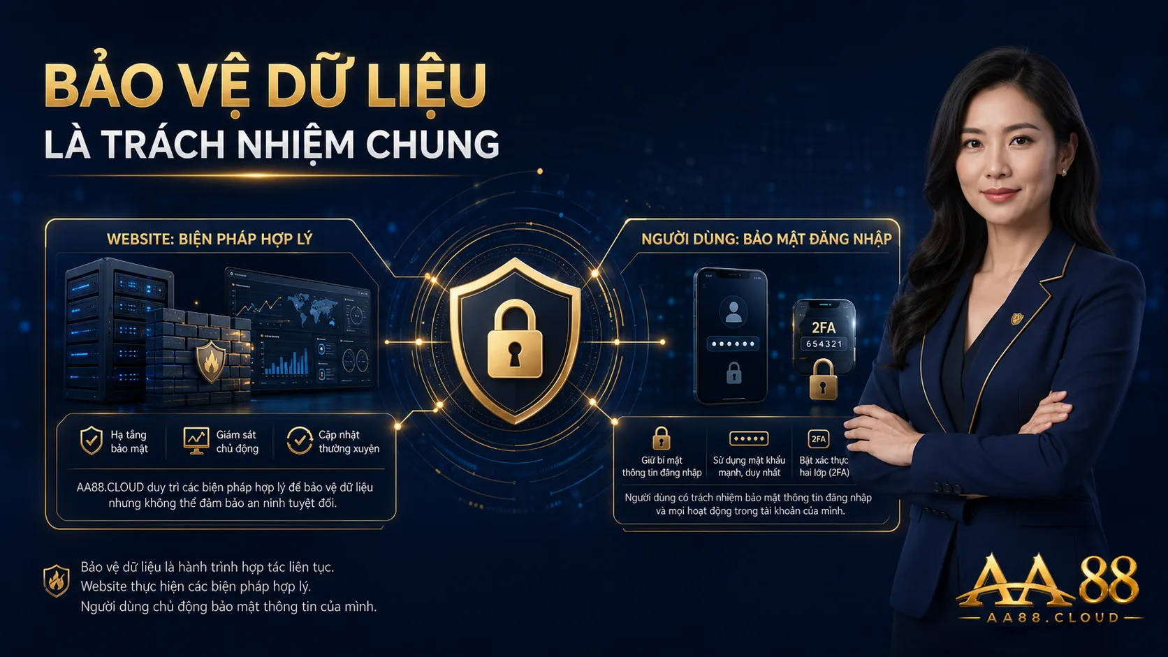 Bảo vệ dữ liệu là trách nhiệm chung: website duy trì biện pháp hợp lý và người dùng bảo mật thông tin đăng nhập