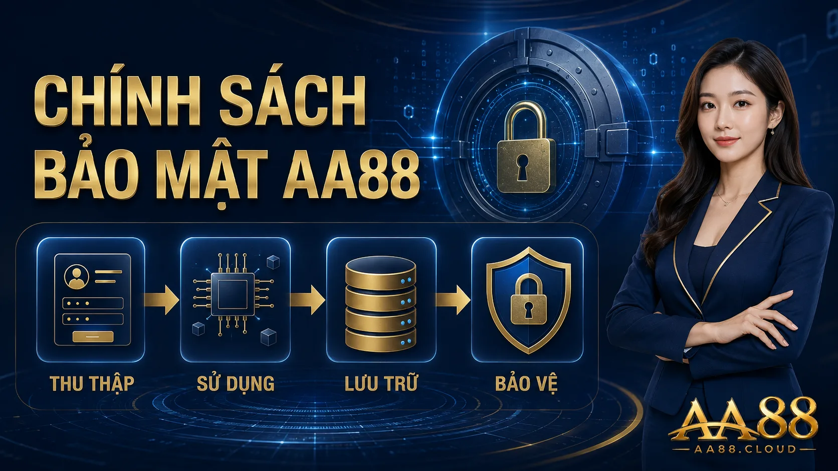 Chính sách bảo mật AA88 trình bày cách dữ liệu được thu thập, sử dụng, lưu trữ và bảo vệ trên aa-88.my