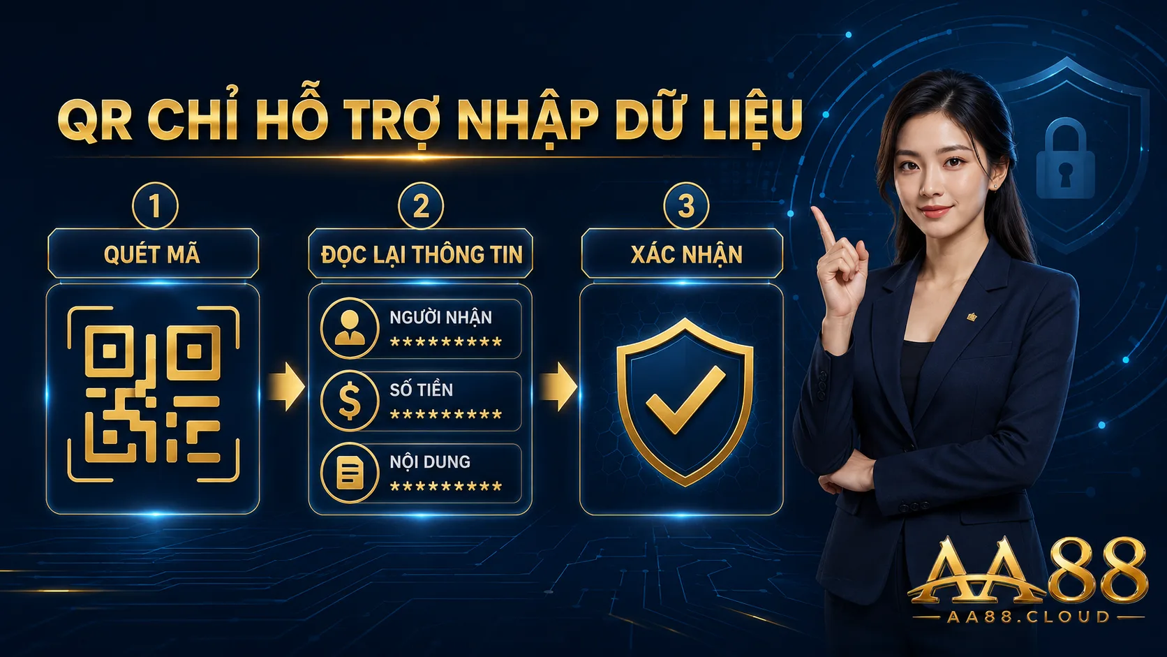 Mã QR chỉ hỗ trợ nhập dữ liệu; người dùng vẫn phải đọc lại tên người nhận, số tiền và nội dung trước khi xác nhận