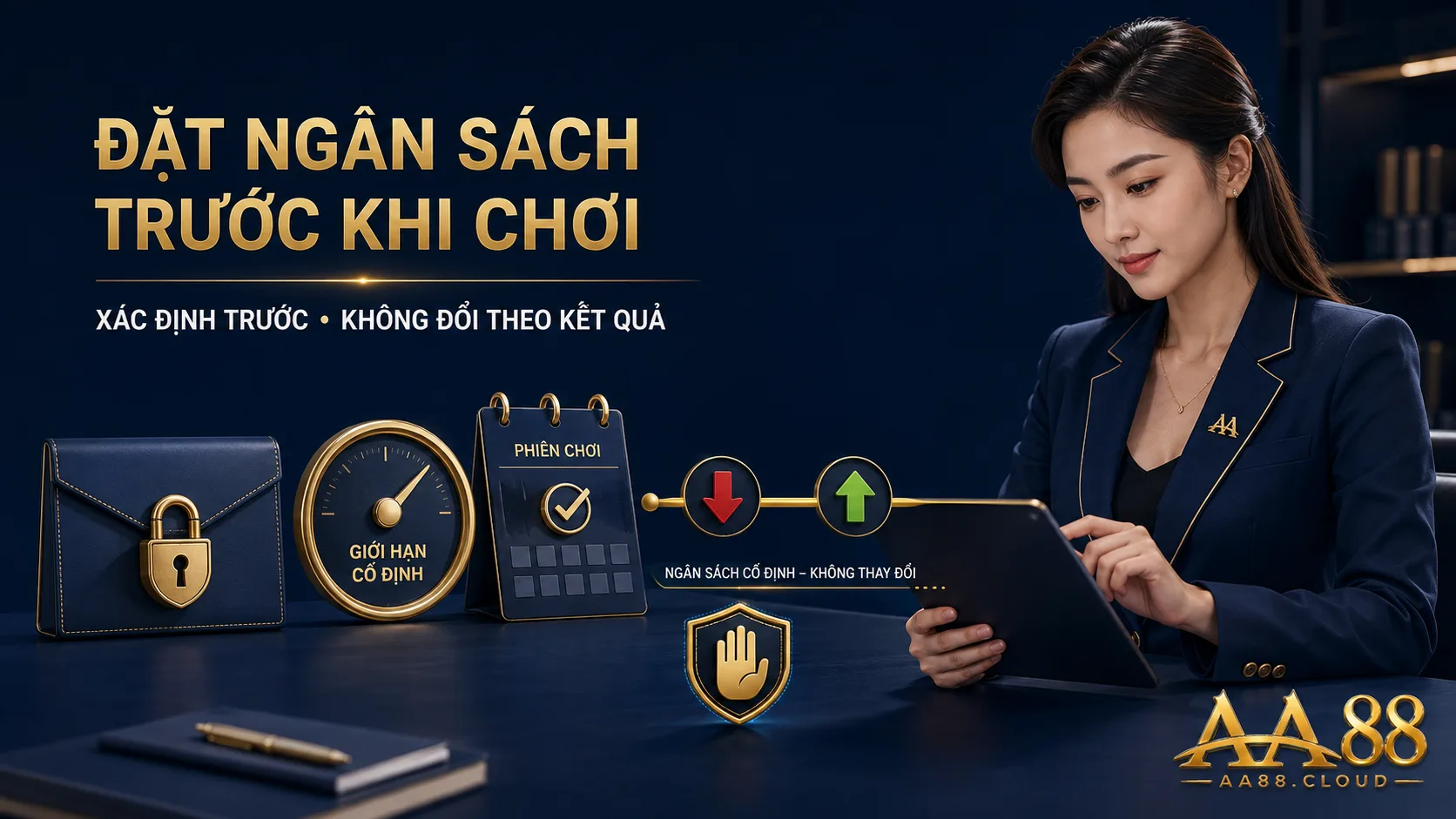 Ngân sách chỉ có tác dụng khi được xác định trước và không thay đổi theo kết quả của từng phiên