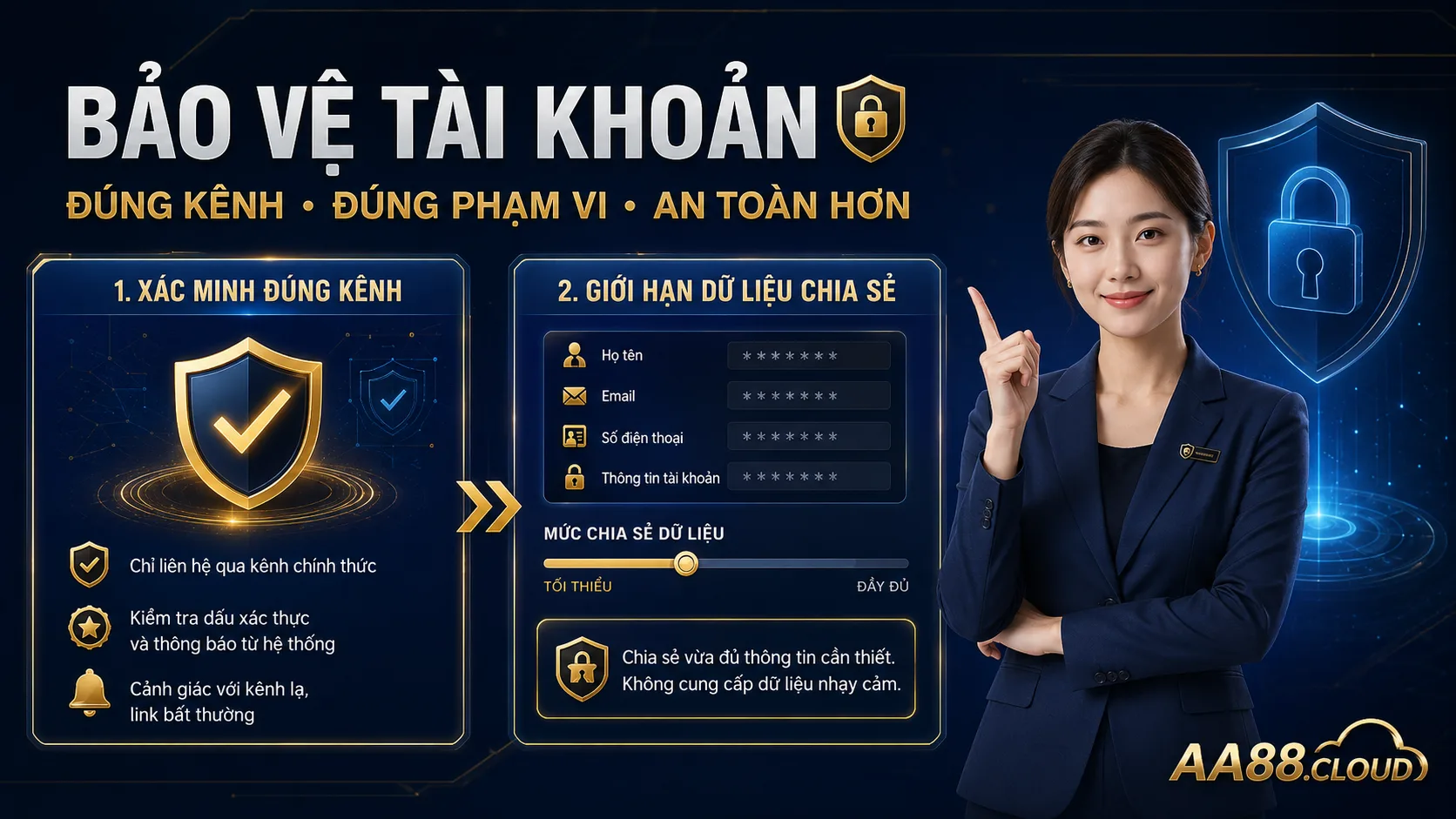 Xác minh đúng kênh và giới hạn dữ liệu được chia sẻ là hai bước quan trọng để bảo vệ tài khoản